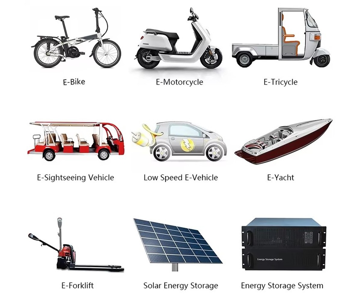 Waterproof Car Battery Box usage scenarios Waterproof Car Battery Box usage scenarios