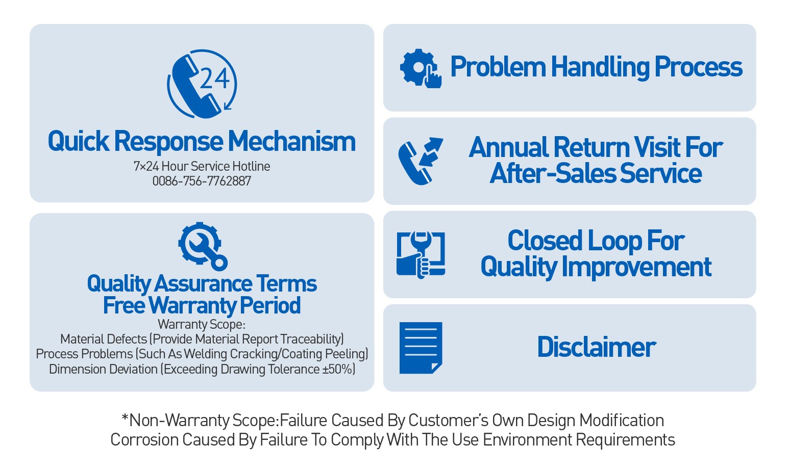 solid flexible copper busbar aftersales service solid flexible copper busbar aftersales service
